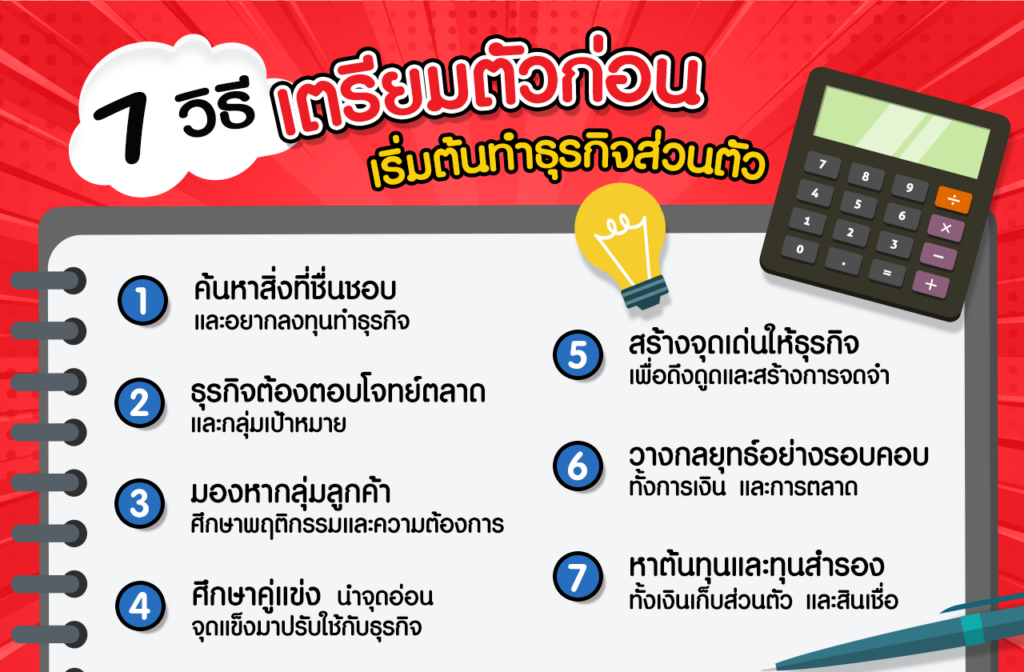 7 วิธีเตรียมตัวก่อนเริ่มต้นทำธุรกิจส่วนตัว